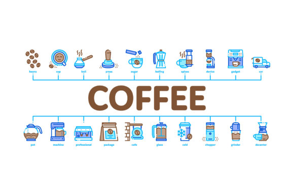 Coffee Energy Drink Minimal Infographic Design