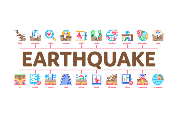 Communicating Crisis Clearly with the Earthquake Disaster Minimal Infographic