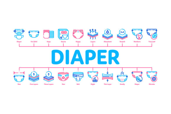 Diaper for Newborn Minimal Infographic Design Guide