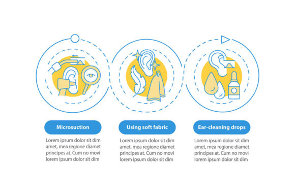 Ear Care Methods Vector Infographic Design Guide