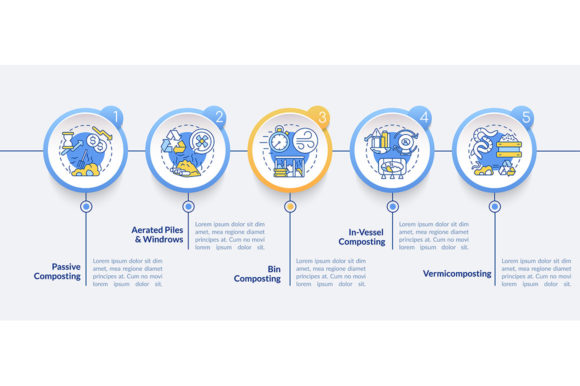 Evaluating the Decomposition Vector Infographic for Environmental Presentations