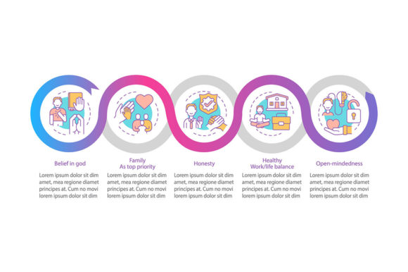 Evaluating the Personal Beliefs Vector Infographic for Professional Presentations
