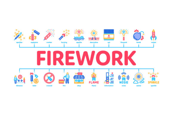 Firework Pyrotechnic Minimal Infographic: Strategic Visual Communication for Events and Safety
