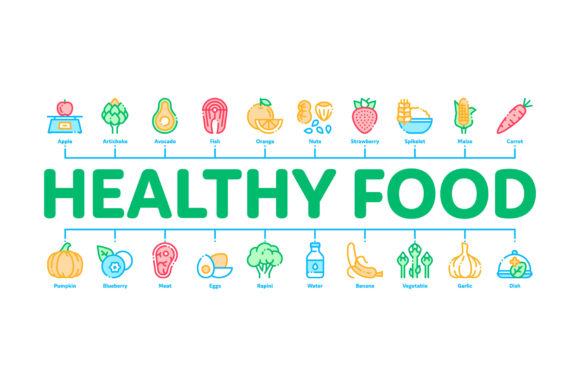 Healthy Food Minimal Infographic Banner Design Guide