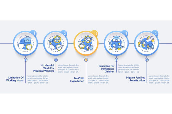 Immigrants Rights Vector Infographic Assets