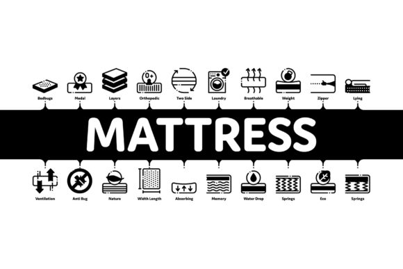 Mattress Orthopedic Minimal Infographic Design Guide