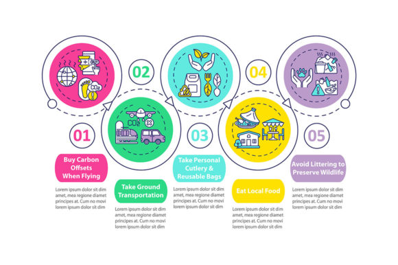 Strategic Communication with the Sustainable Tour Tips Vector Infographic