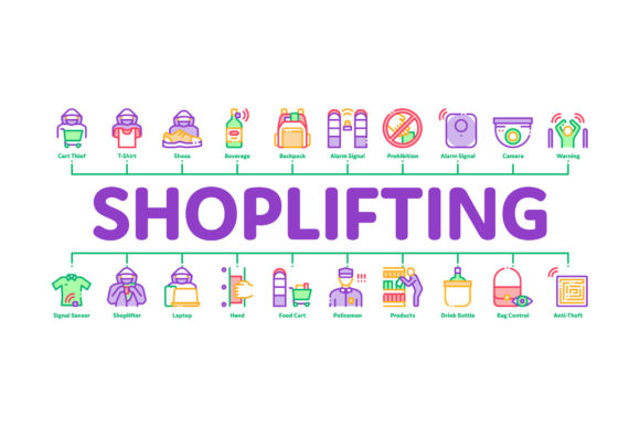 Visualizing Retail Security: Understanding Shoplifting Minimal Infographic Vectors