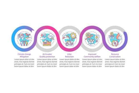 Visualizing Sustainability: Designing Effective Organic Waste Reducing Infographics